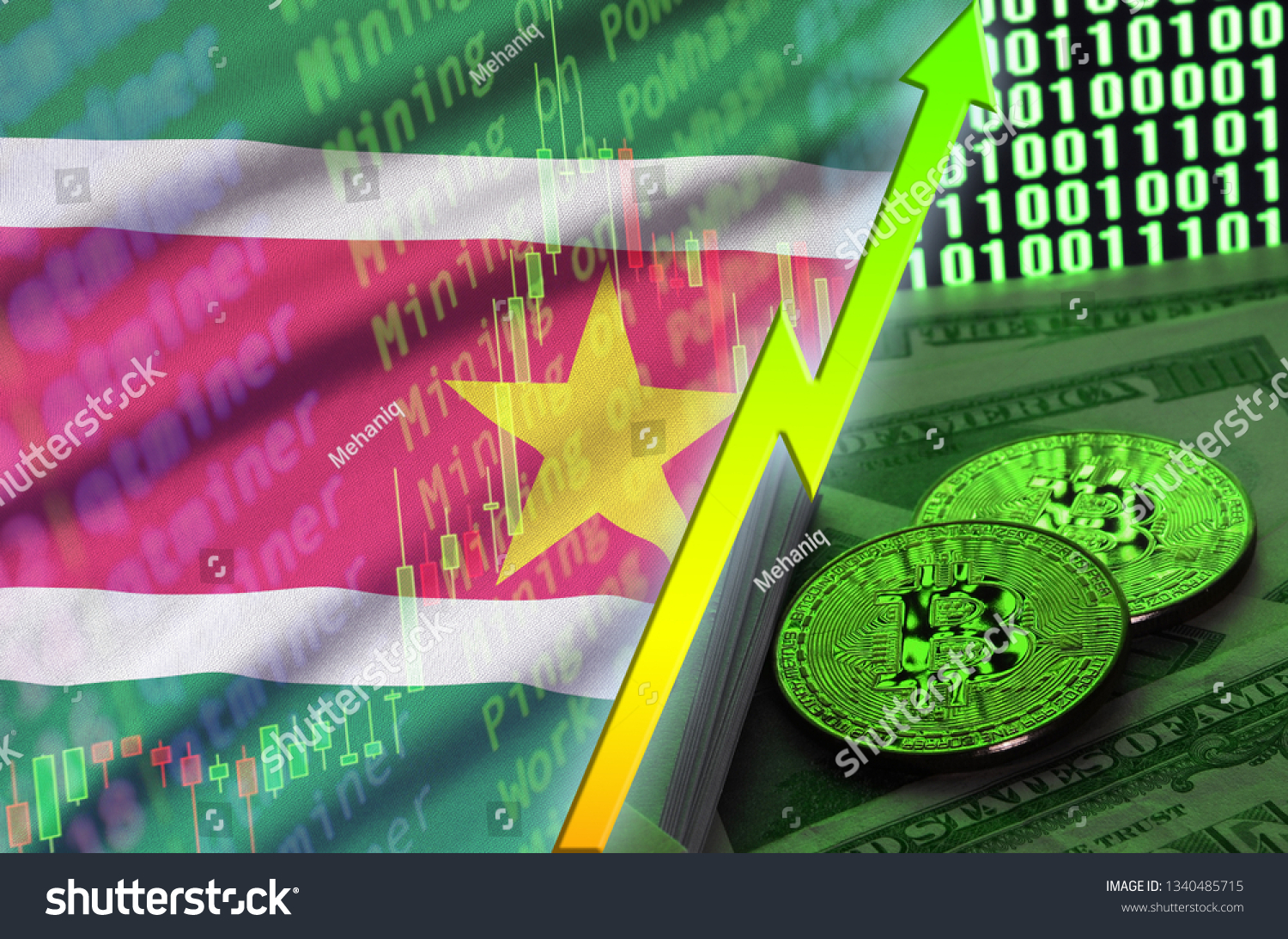 Lịch t