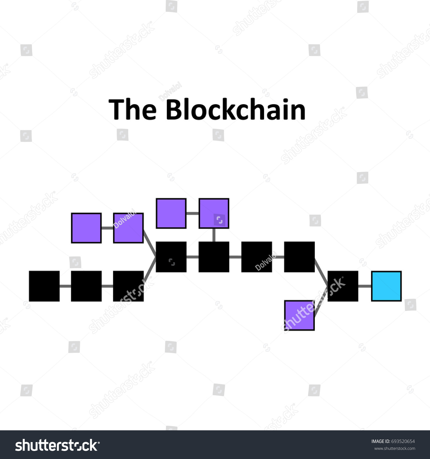 Blackj