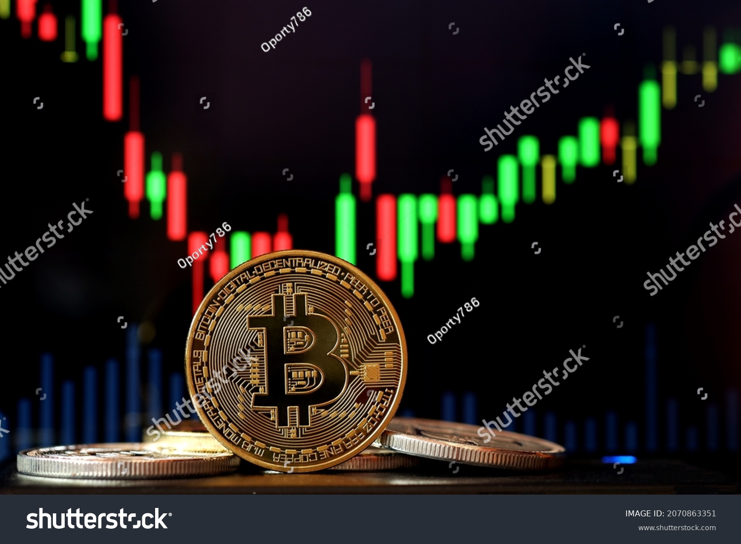 Blockc