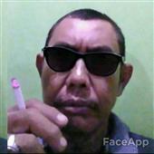 TRỰC t