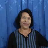 Bảng x