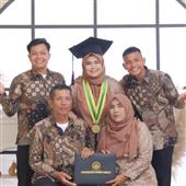 U20 Wo