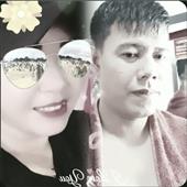Hợp đồ