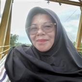Các cử