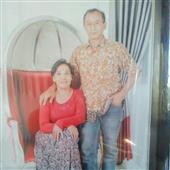 Bảng x