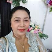 Bảng x