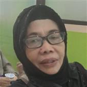 Câu ch