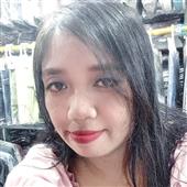 Mắt Bã