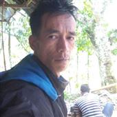 Điểm T