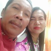 Bảng x