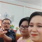 Các ứn
