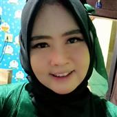Các độ