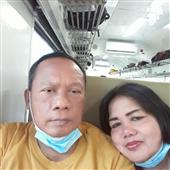 Tỷ số 